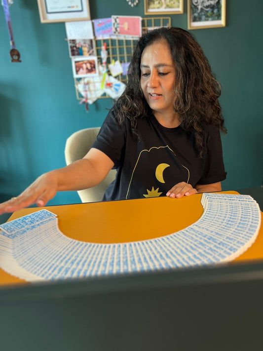 Weekly / Monthly Overviews