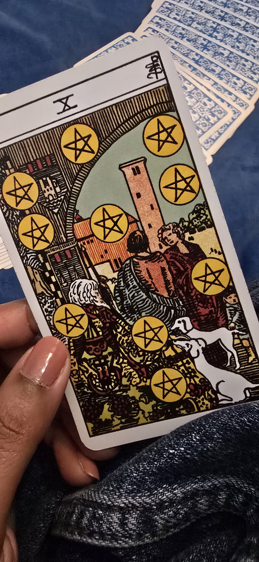 Reading Subscription Model